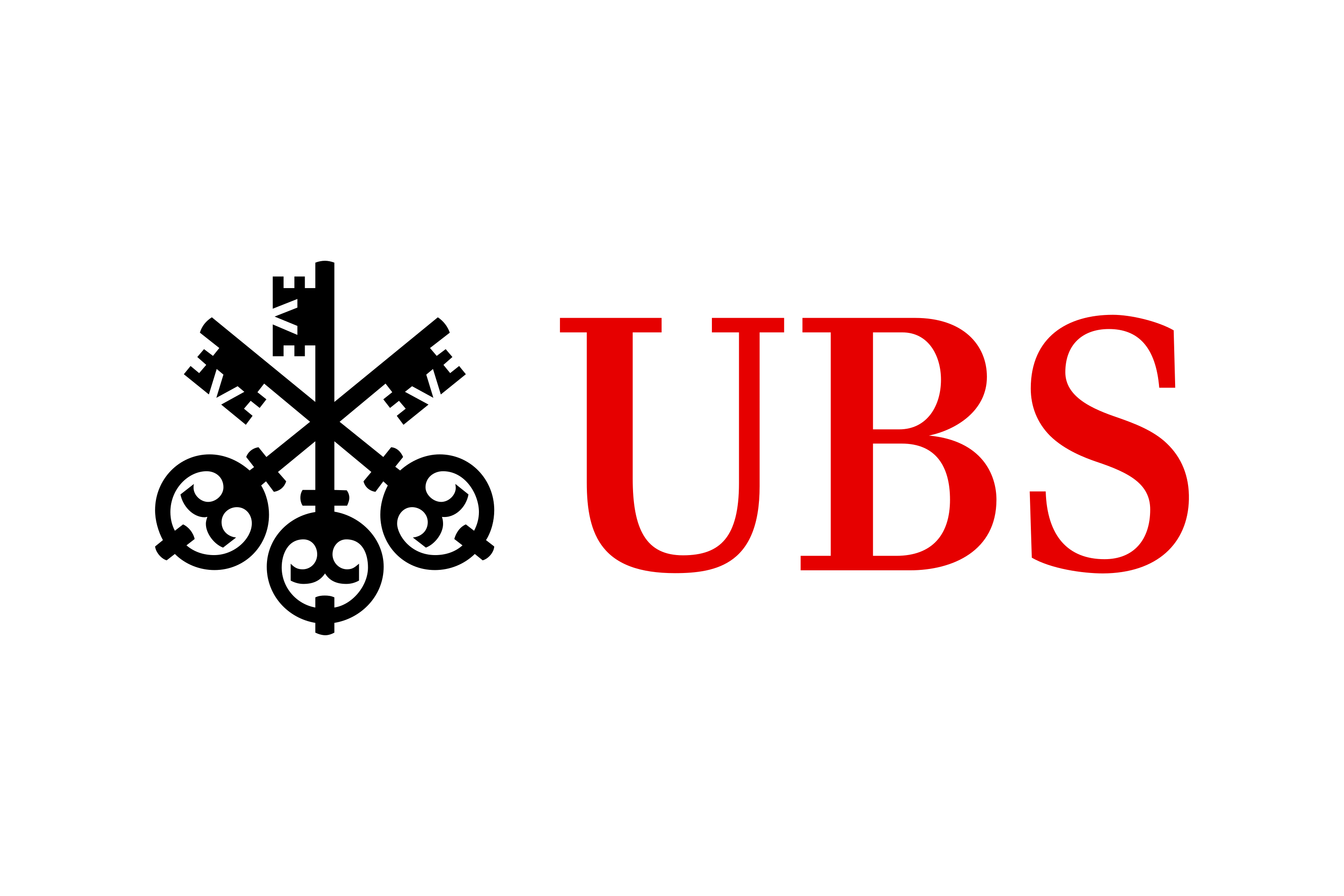 companies